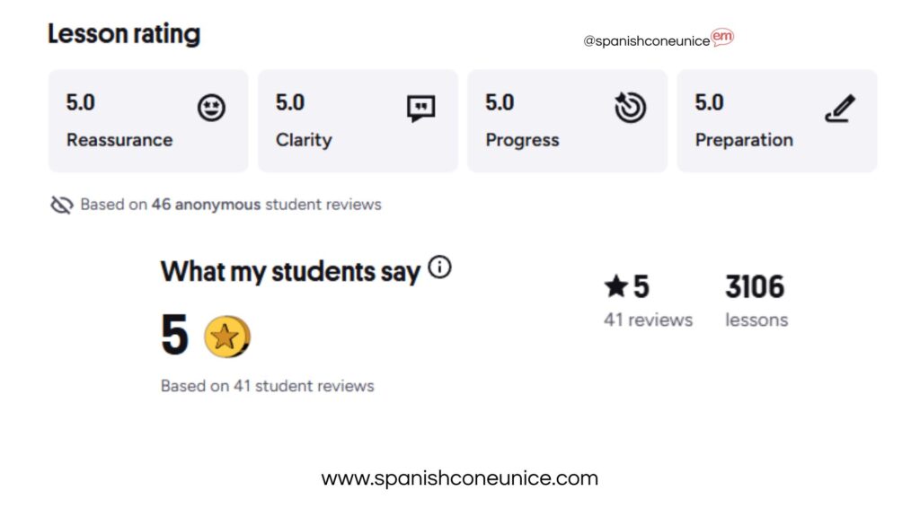 Spanish-con-Eunice_Reviews