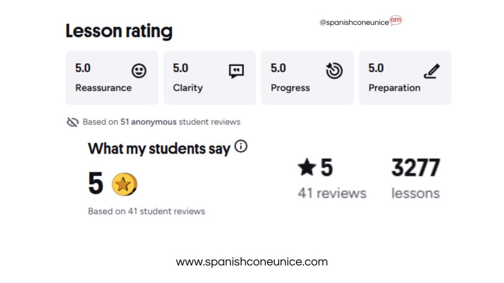 Spanish-con-Eunice_Reviews_2025-12-08